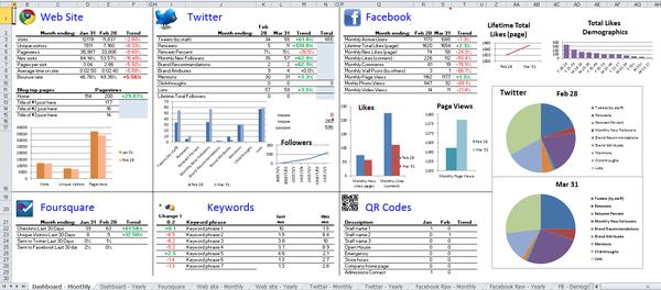 Dynamic Diversions Enterprises Social Media and Web Design