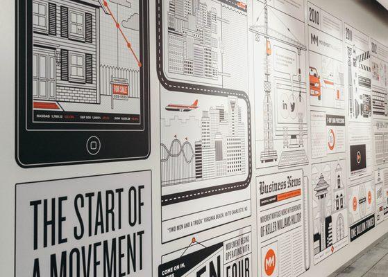 Stephen Cunningham - Movement Mortgage