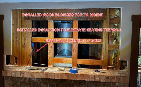 MTZ Upgrades in preparation for mounting TV