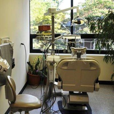 Westchester Dental Implant Inst