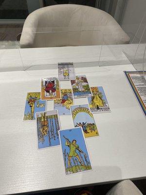 Todays tarot card spread!