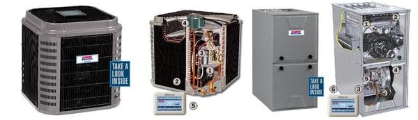 Heat & Air Enforecement