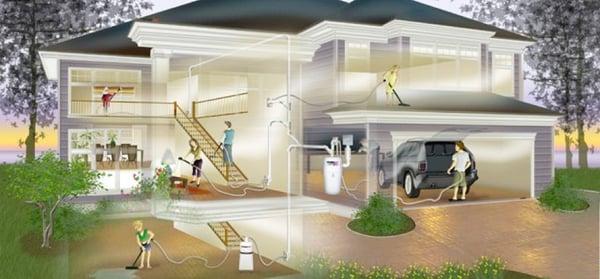 Central Vacuum Systems