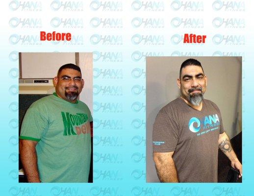 12 month transformation!