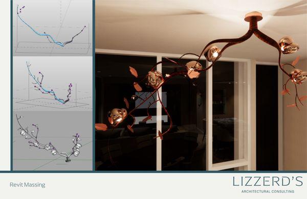 Lizzerd's Architectural Consulting