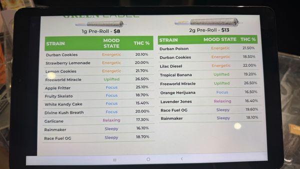 Native Roots Dispensary - Frisco