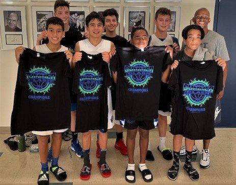 West Coast Renegades Basketball