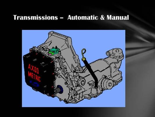 Automotive Wholesalers Inc