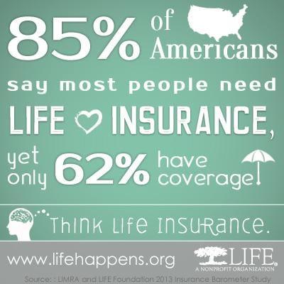 September is Life Insurance Awareness Month - it's time to review your coverage and don't be part of the 38% of Americans tha...