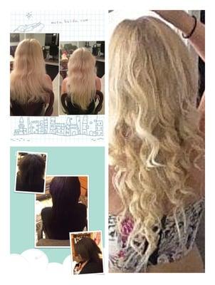 Hot or cold fusion extensions