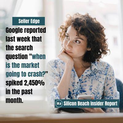 Silicon Beach Properties