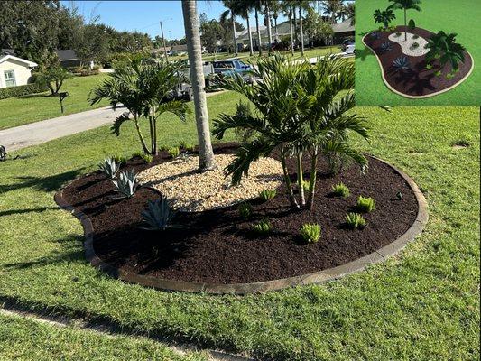 Plantart Land Services