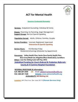 ACT For Mental Health