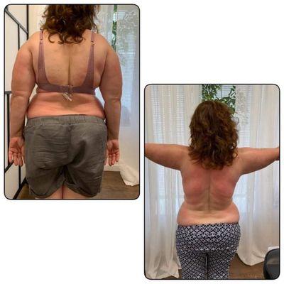 Beauty World Technology