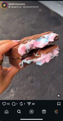 What I thought ordered