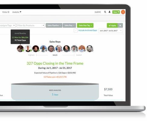 Dragon Digital Agency - GoSIMC