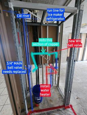 Water heater instalation
