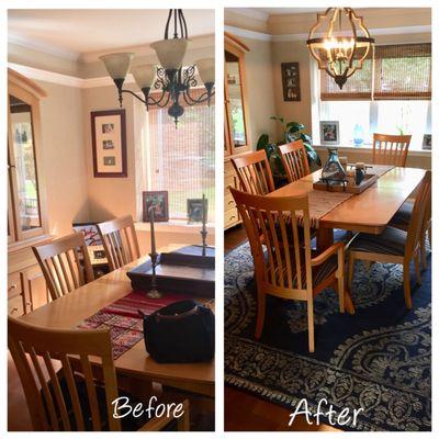 Room by Room Organization