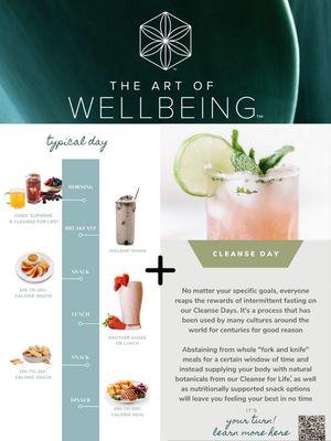 Easy step by step guide