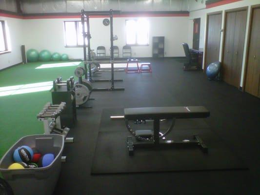 Reps Fitness And Performance