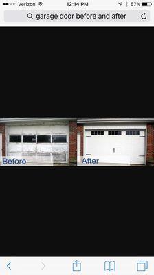 Family Overhead Doors