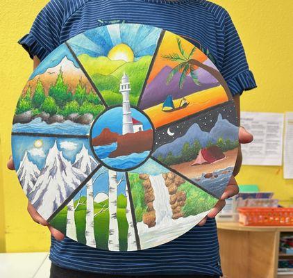 Expression8 Art Academy