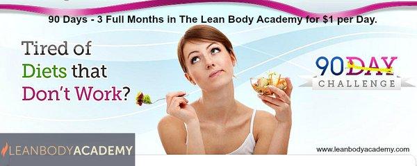 Dr. George's Lean Body Academy