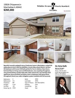 White House Black Market Realty