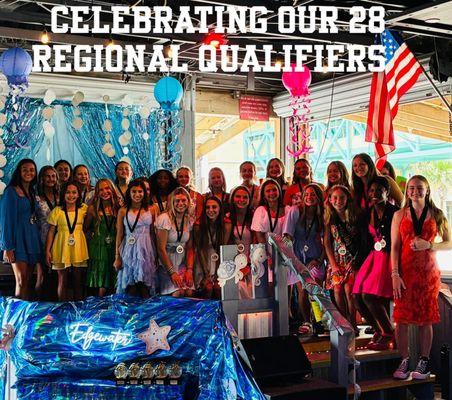 Edgewater Gymnastics Academy