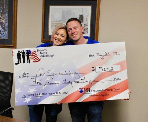 The Schendzielos Team - Remax Results