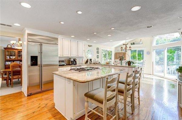 Missy Bazyar - Century21 Award Realty