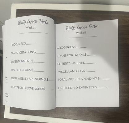 The Budget Blueprint