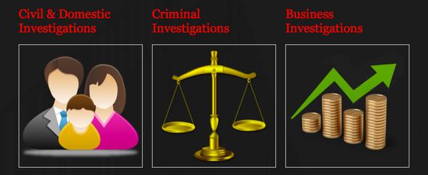 Cody S Investigations - Experienced Private Investigators Dedicated to Results.