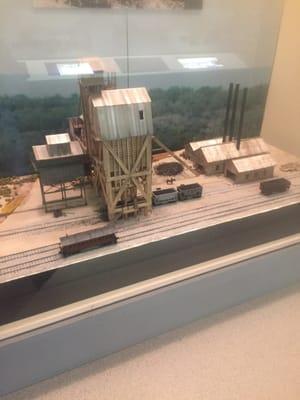 Model of the mine-head