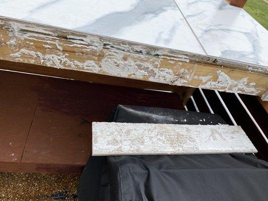 Subpar quality of work