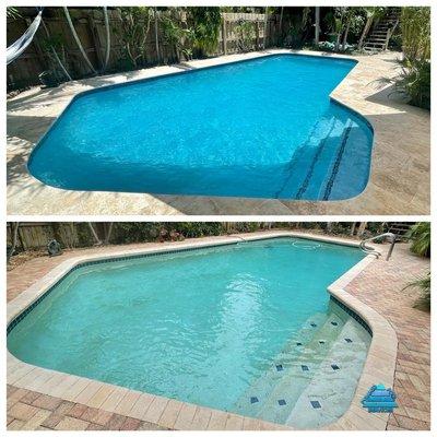 Pyramid Pool Services