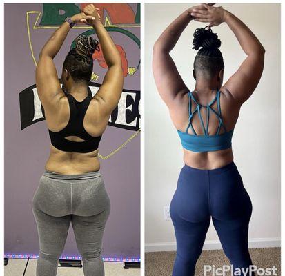 Guaranteed results with the right program looking for