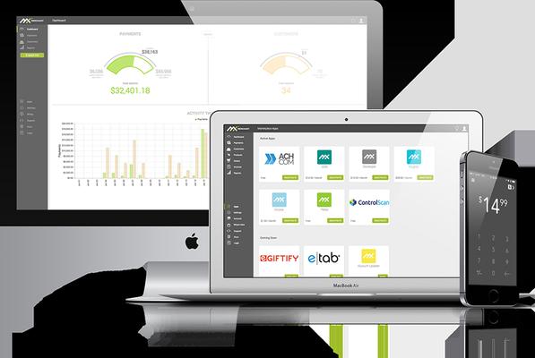 Around The Clock P.O.S. & Security