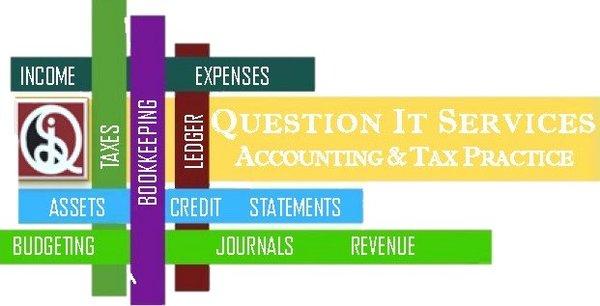 Question It Services