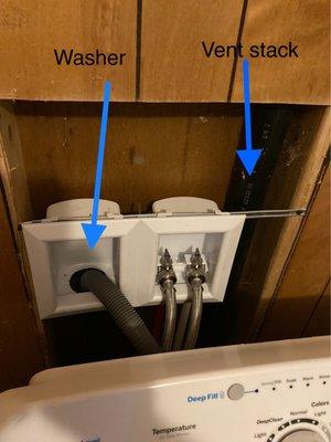Washer should vent through this stack