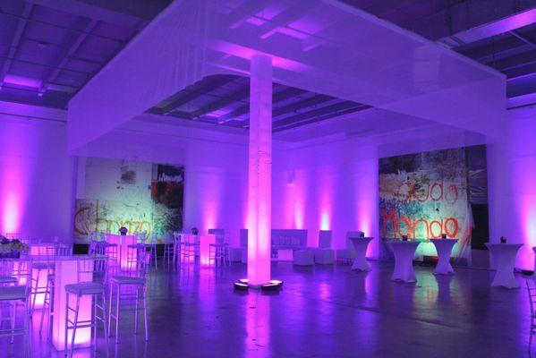 High Performance Designs