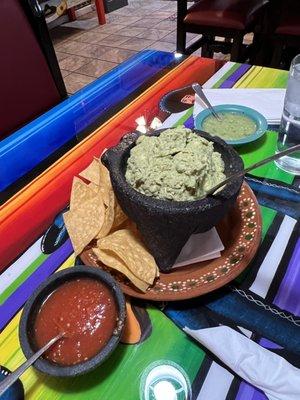 Guacamole with Chips Pico de Gallo with Chips So good