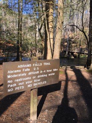 Abrams Falls Trailhead