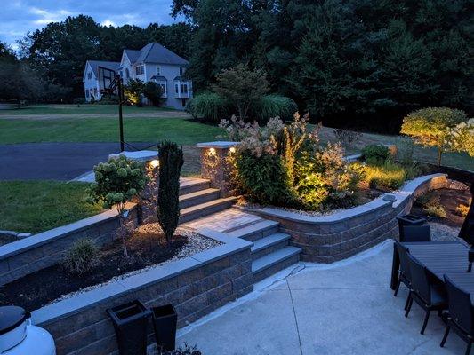 Heritage Smart Technologies