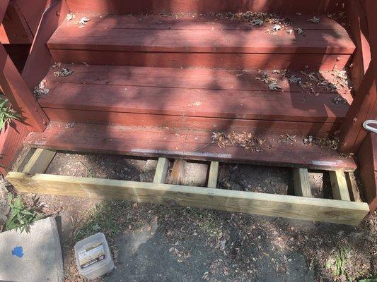 Carl’s Handyman Solutions