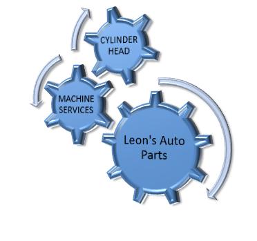 Leon's Auto Parts Automotive Machine Shop