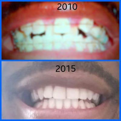 This is what Dr Fooladi can do for you.