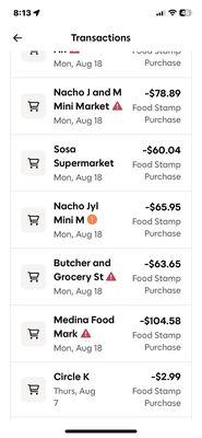 Nacho Mini Market