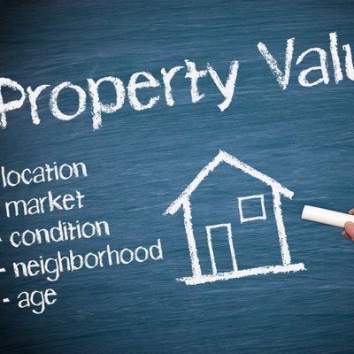 Bolin Home Appraisals