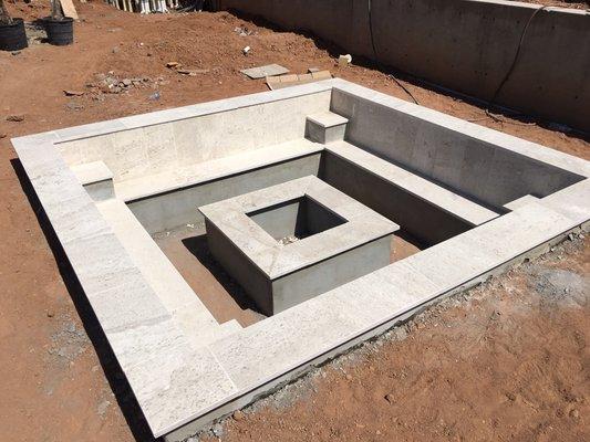 Summit Groudworks, LLC